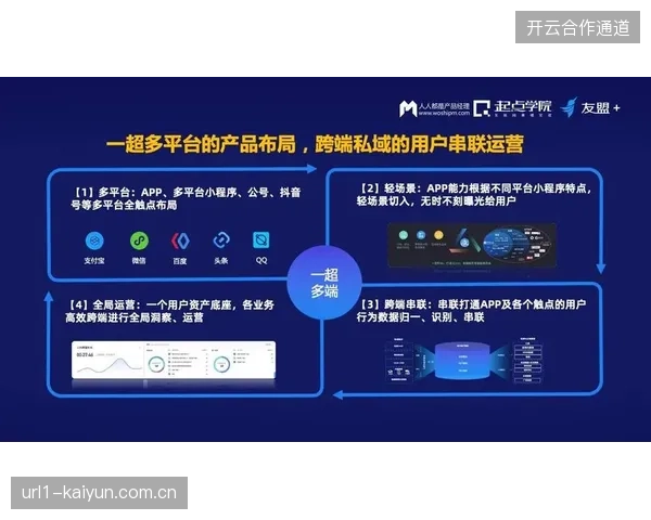 2027年赛事转播内容运营将如何由支付接口串联起全球化的版权分销生态？